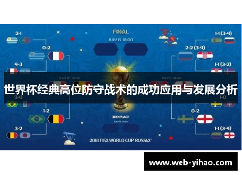 世界杯经典高位防守战术的成功应用与发展分析