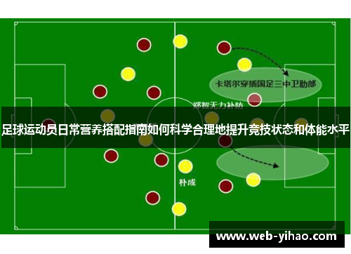 足球运动员日常营养搭配指南如何科学合理地提升竞技状态和体能水平