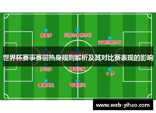 世界杯赛事赛前热身规则解析及其对比赛表现的影响