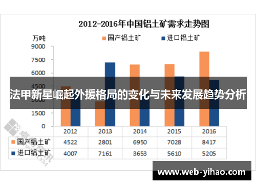 法甲新星崛起外援格局的变化与未来发展趋势分析