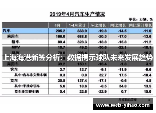 上海海港新签分析：数据揭示球队未来发展趋势