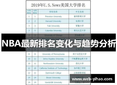 NBA最新排名变化与趋势分析