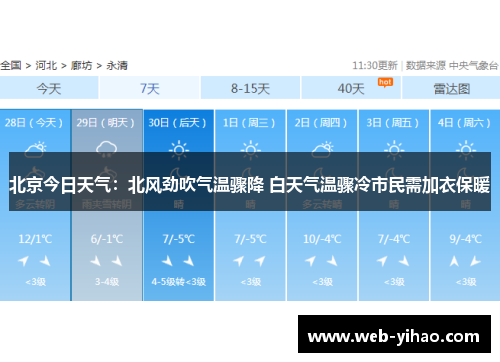 北京今日天气：北风劲吹气温骤降 白天气温骤冷市民需加衣保暖