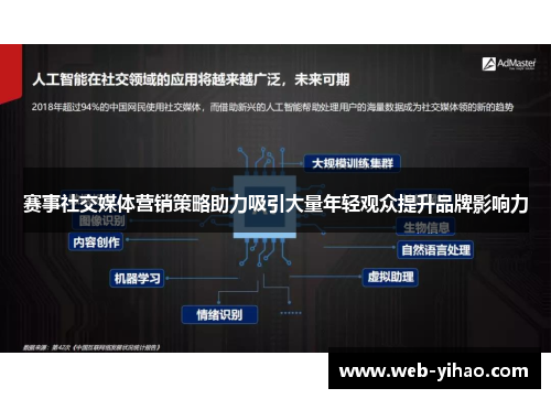 赛事社交媒体营销策略助力吸引大量年轻观众提升品牌影响力