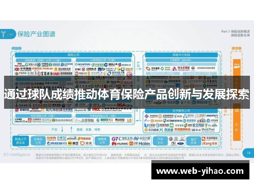 通过球队成绩推动体育保险产品创新与发展探索