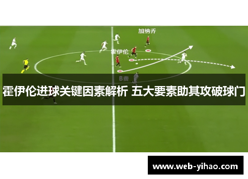 霍伊伦进球关键因素解析 五大要素助其攻破球门