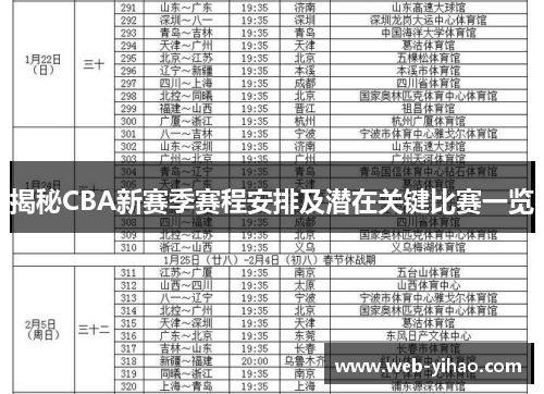 揭秘CBA新赛季赛程安排及潜在关键比赛一览