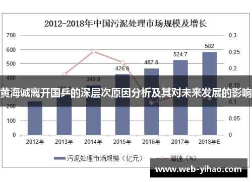 黄海诚离开国乒的深层次原因分析及其对未来发展的影响